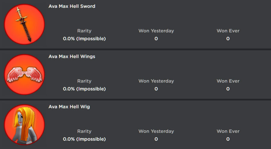 Badges d'événement Ava Max Roblox