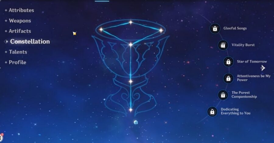 La constellation verrouillée de Barbara