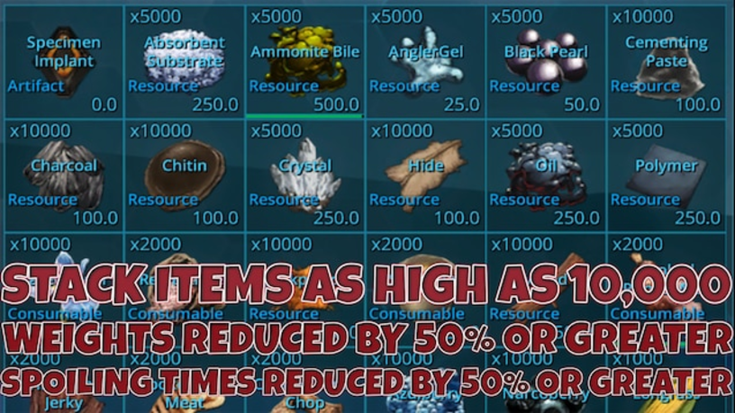 Meilleurs mods pour Ark: Survival Evolved