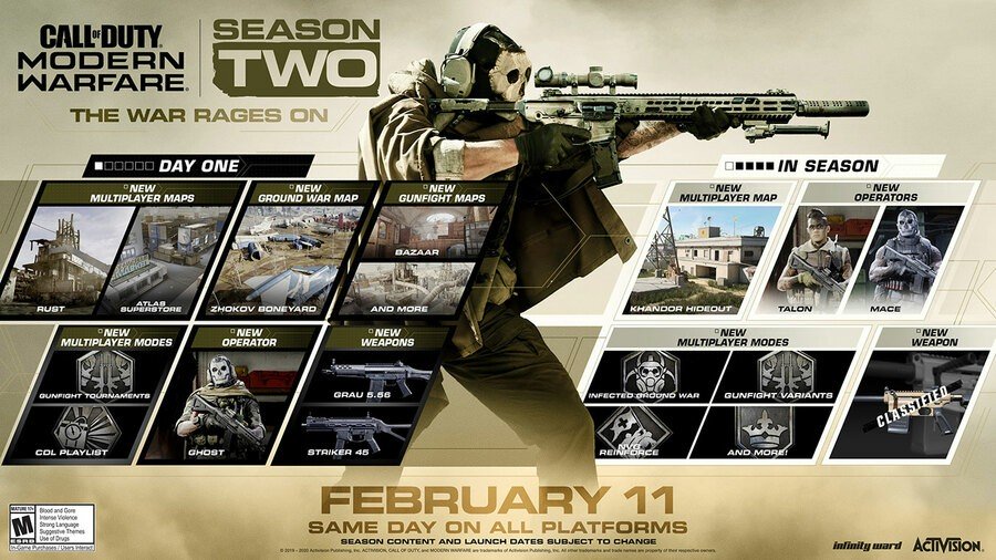 Call of Duty: Modern Warfare Saison 2 Guide PS4 2