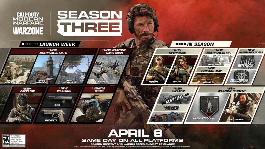 Call of Duty: Modern Warfare Saison 3 Feuille de route