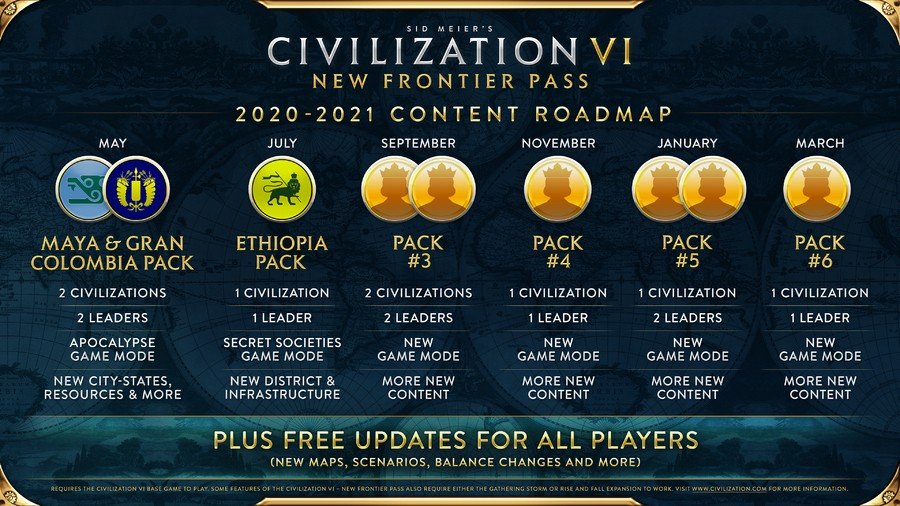 Civilization VI PS4 PlayStation 4 1
