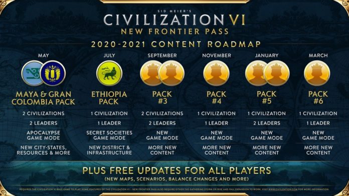 Civilization VI dévoile une feuille de route pour le contenu, un nouveau pass de saison PS4
