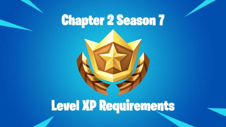 Featured Battle Pass XP Levels Fortnite Chapter 2 Season 7.