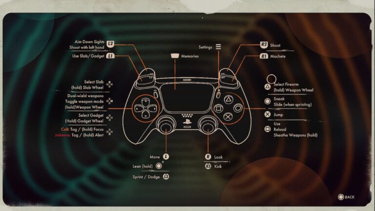 Comment utiliser Focus dans Deathloop - Comment marquer les ennemis