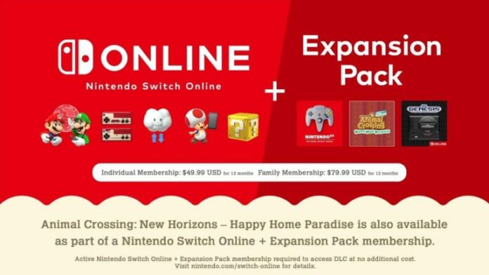 DLC Animal Crossing inclus dans le pack d'extension en ligne Nintendo Switch
