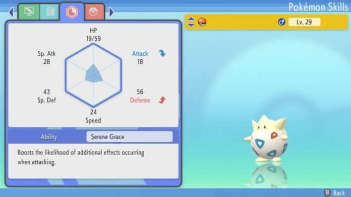 Meilleure nature pour Togepi, Togetic et Togekiss dans Pokémon Brilliant Diamond et Shining Pearl
