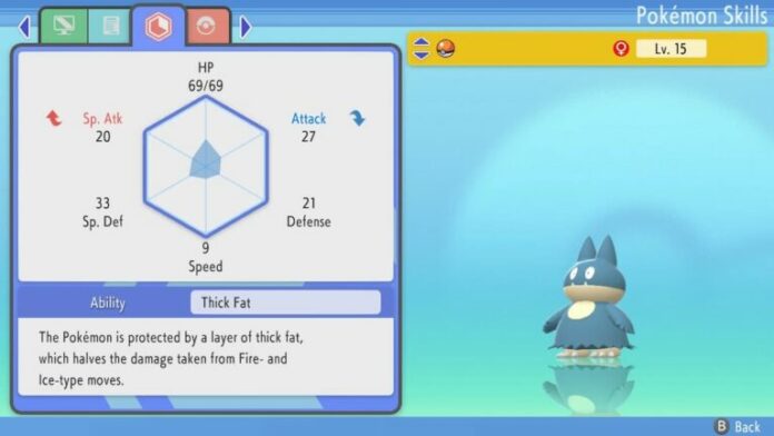 Meilleure nature pour Munchlax et Snorlax dans Pokémon Brilliant Diamond et Shining Pearl
