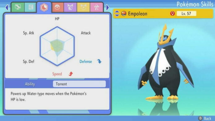 Comment entraîner EV votre Pokémon dans Brilliant Diamond et Shining Pearl
