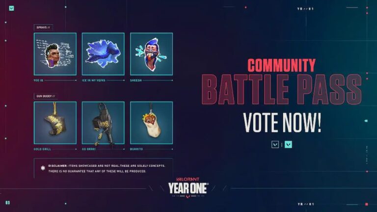 Qu'est-ce que le Community Battle Pass dans VALORANT ?