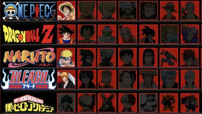Tous les personnages de Roblox Anime Battle Arena
