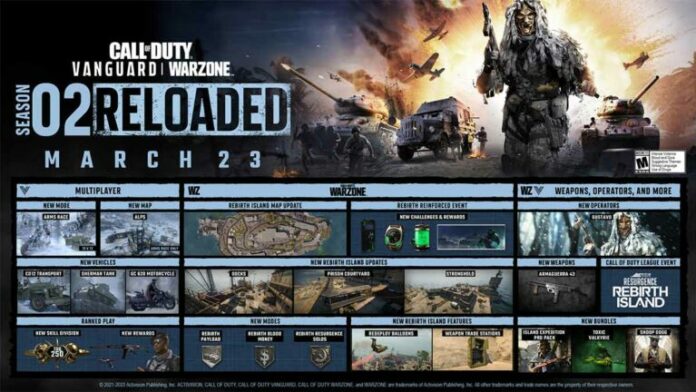 Call of Duty: Vanguard et Warzone Season 2 Reloaded – Feuille de route et tous les changements majeurs
