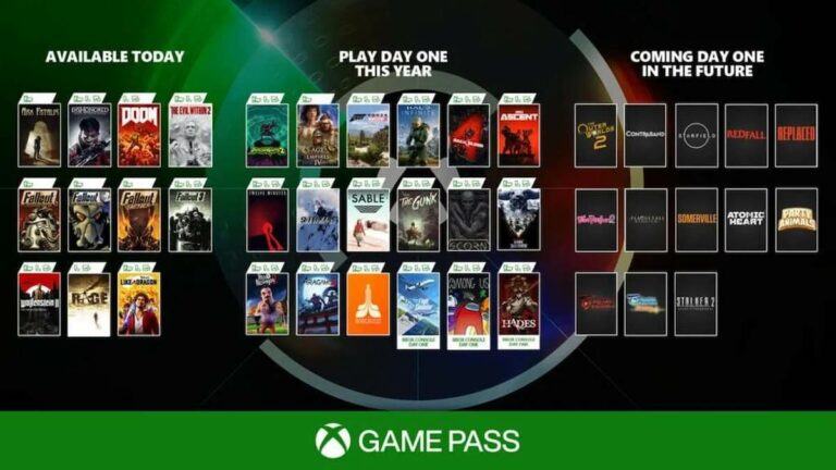 Les rapports suggèrent que le plan familial pourrait être ajouté à l'abonnement Microsoft Game Pass