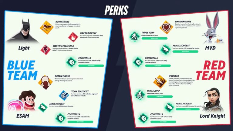 Tous les avantages de MultiVersus, expliqués