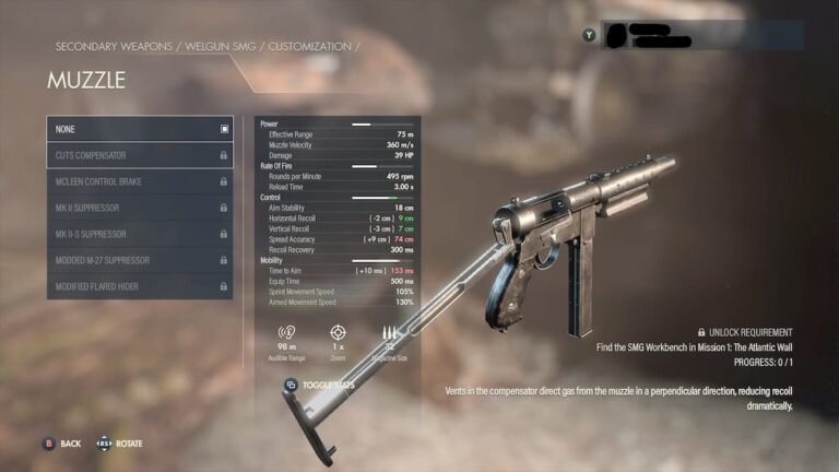 Meilleur chargement SMG dans Sniper Elite 5