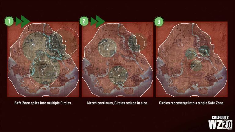 Comment fonctionne le Circle Collapse dans Warzone 2 ?