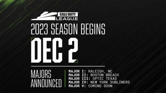 Quand commence Call of Duty League 2023 ?
