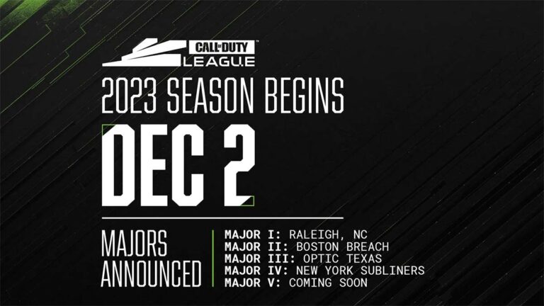 Quand commence Call of Duty League 2023 ?