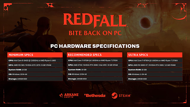 Redfall : Spécifications et configuration PC recommandées
