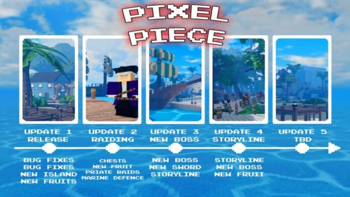 Feuille de route Pixel Piece - Roblox
