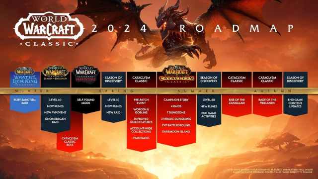 Feuille de route WoW Classic 2024 de Blizzard