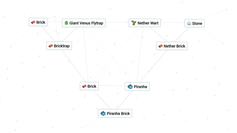 Various recipes with Brick in Infinite Craft