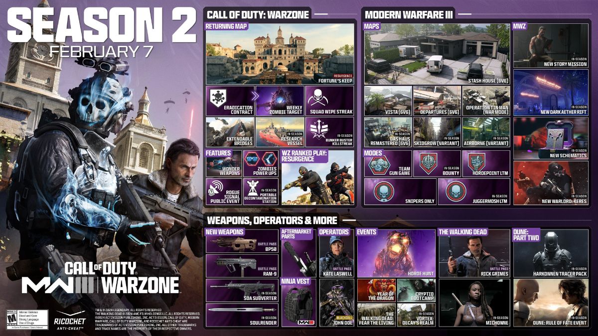 Image de mise à jour du correctif Call of Duty MW3 pour la saison 2.