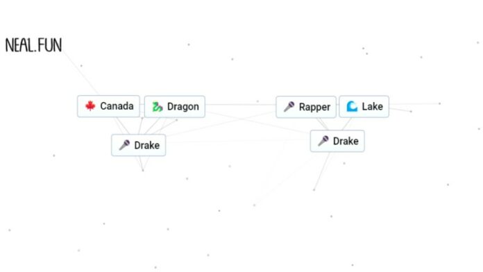 Comment créer Drake dans Infinite Craft

