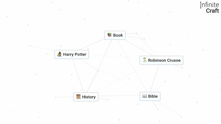 Comment créer un livre dans Infinite Craft – GameSkinny