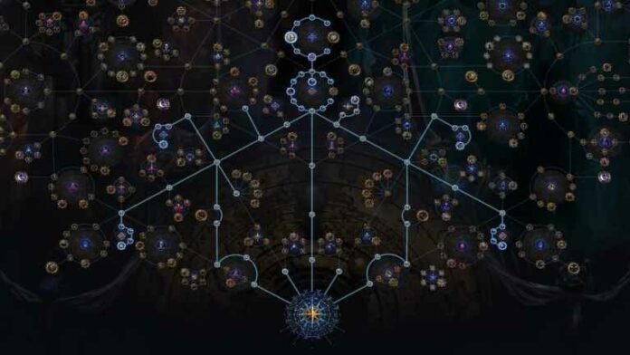 Meilleure stratégie Atlas pour le début de la ligue Path of Exile Necropolis 3.24
