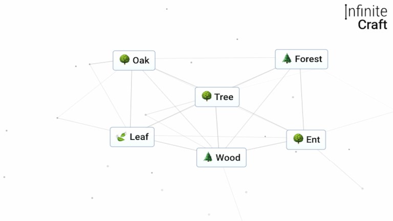 Comment faire un arbre dans Infinite Craft