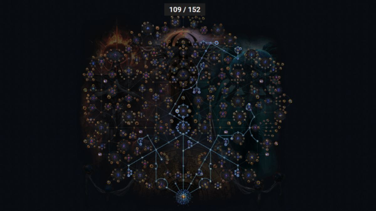 Carte de l'arbre de compétences de l'Atlas et ruée vers les compétences dans Path of Exile