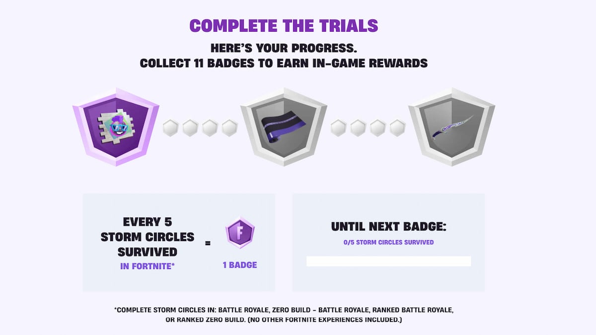 Site officiel de Lantern Trials avec des badges de récompenses