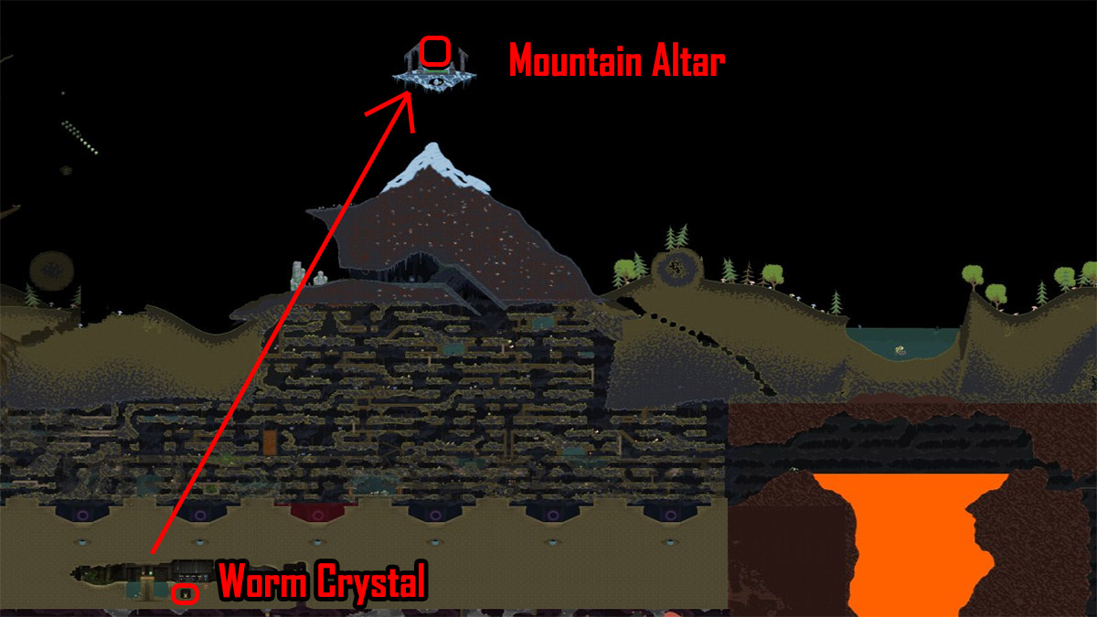 amener le cristal de ver jusqu'à l'autel de la montagne à Noita