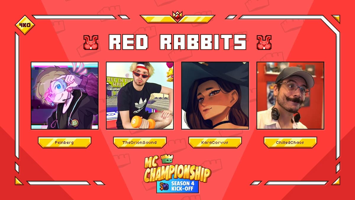 L'équipe Red Rabbit pour la saison 4 des MC Championships.