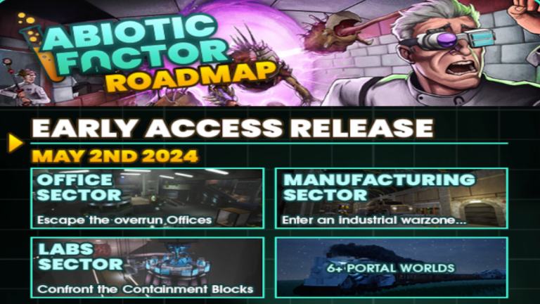 Official 2024 roadmap image of abiotic factor for early release content and upcoming updates