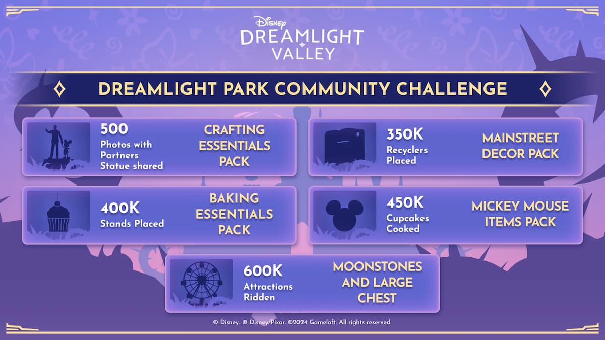 Directives et récompenses officielles du défi communautaire Disney Dreamlight Parks Fest
