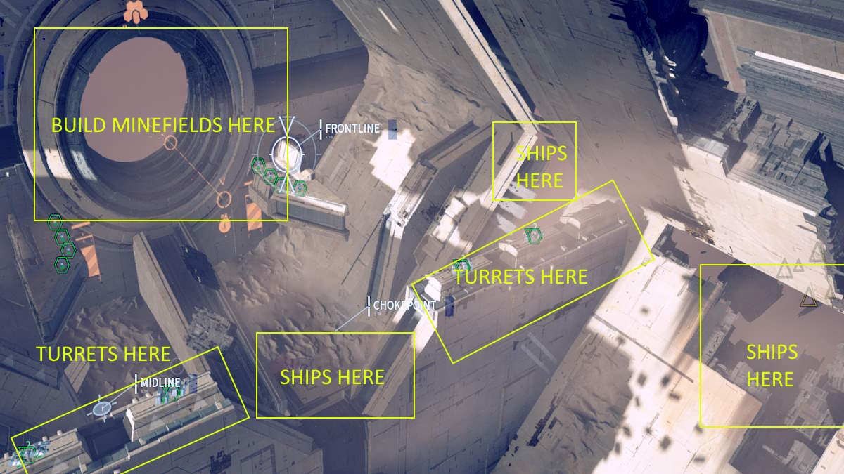 Un complexe de portes hyperspatiales avec une large superposition tactique.