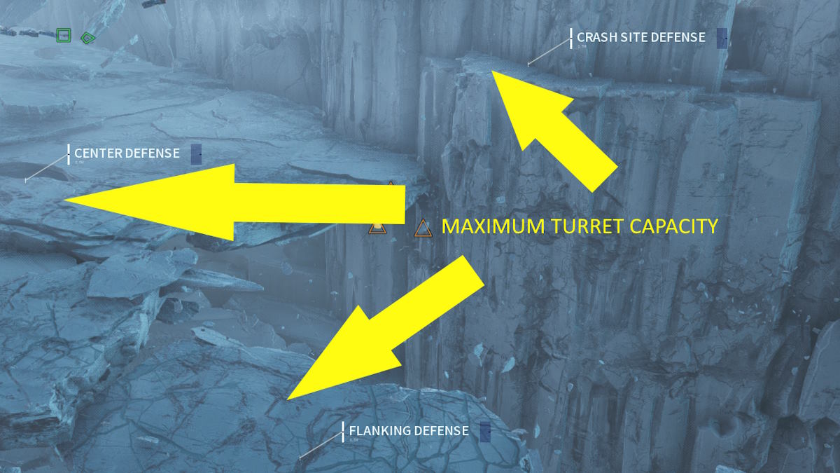 Les flèches pointent sur un terrain glacé indiquant où le nombre maximum de tourelles doit être placé.