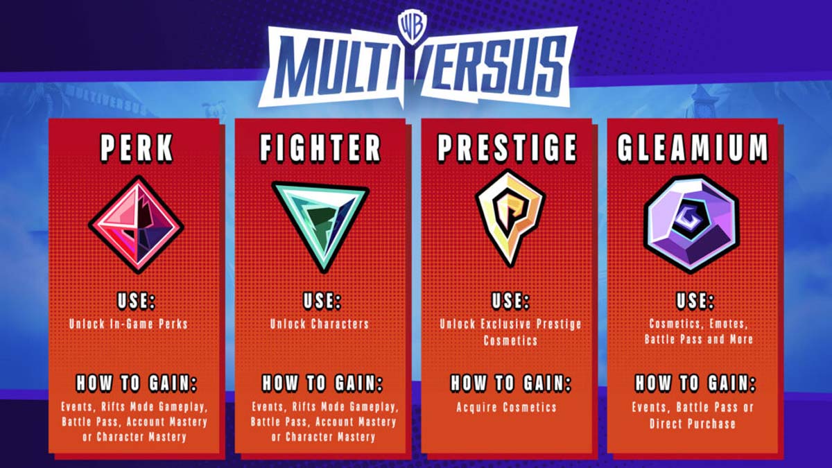 Tableau des devises en Multiversus