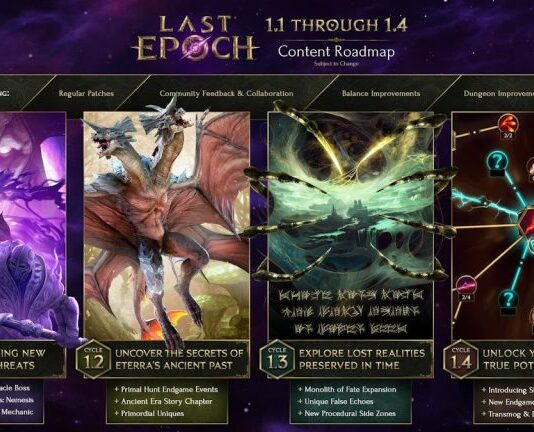 La feuille de route mise à jour de Last Epoch comprend une esquive, une transmogrification et un dragon à deux têtes.
