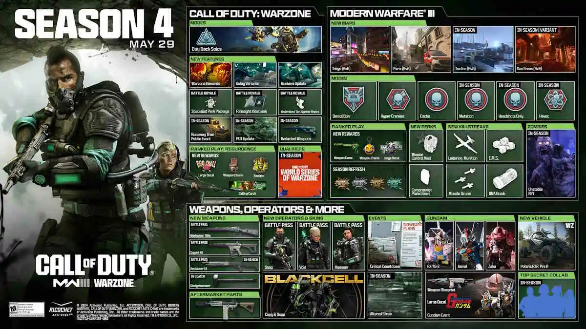 La feuille de route de la saison 4 de Modern Warfare 3.