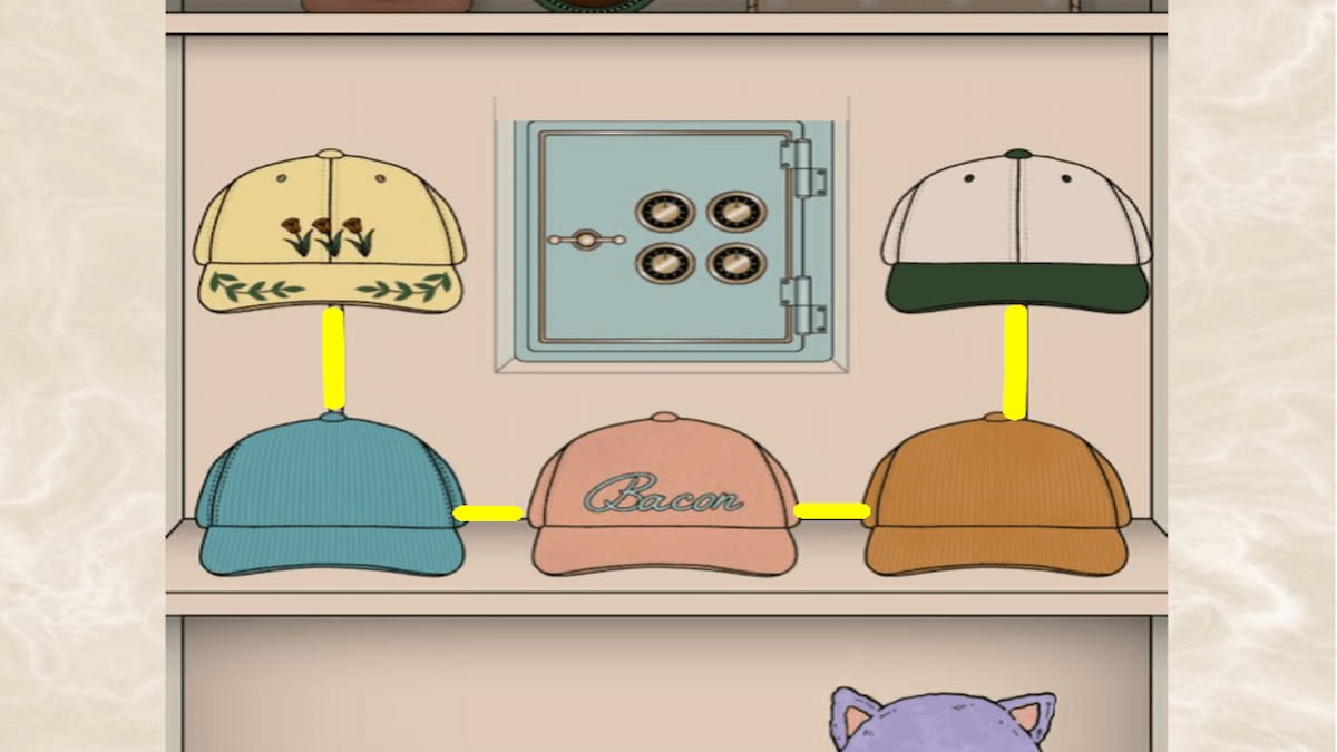 Réorganisation de l'affichage des chapeaux dans Closet Bacon HIS Escape Room