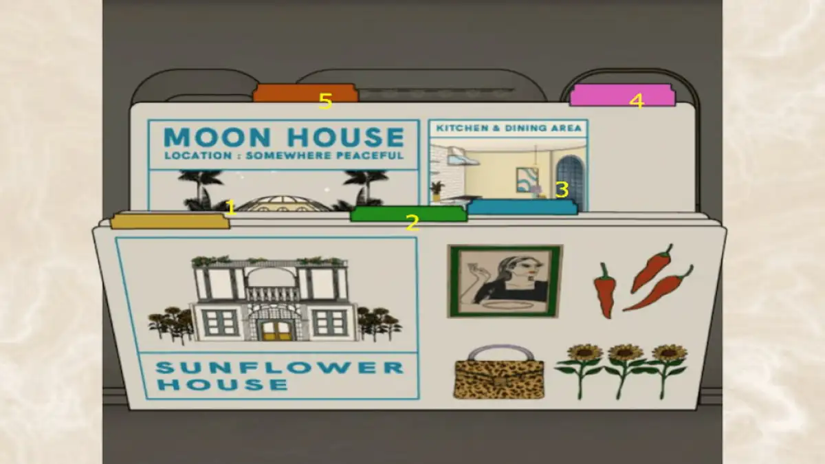 Dossier Tournesol Maison avec onglets colorés dans Closet Bacon HIS Escape Room