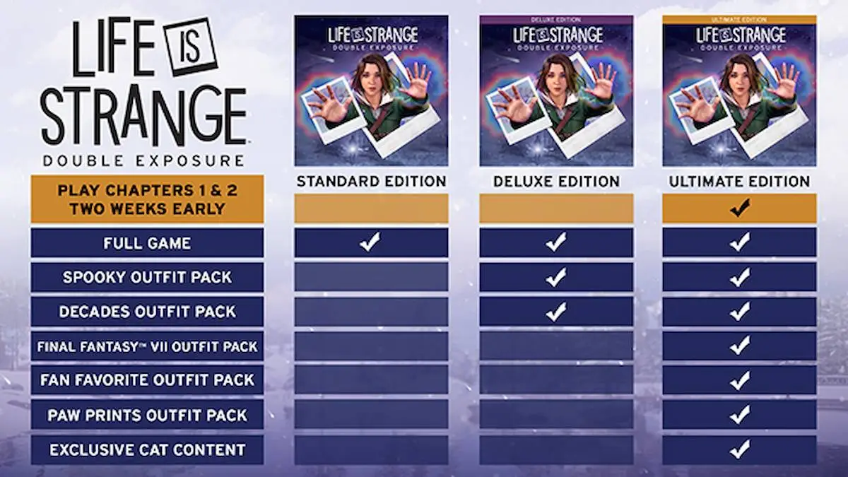 Une comparaison des différentes éditions du jeu Life is Strange : Double Exposure.