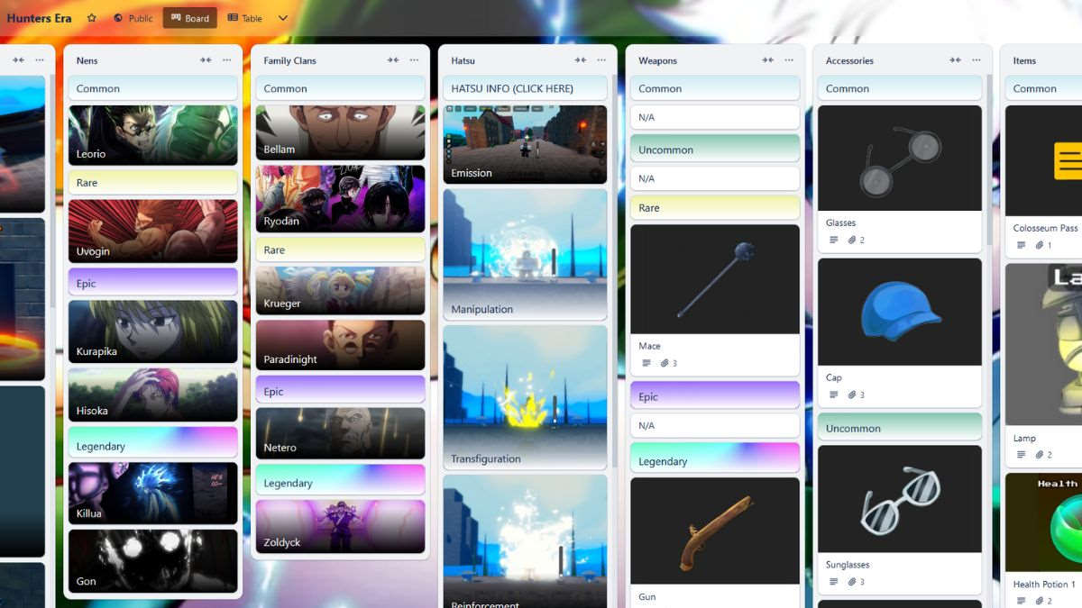 Hunter Era Roblox Trello avec cartes actives