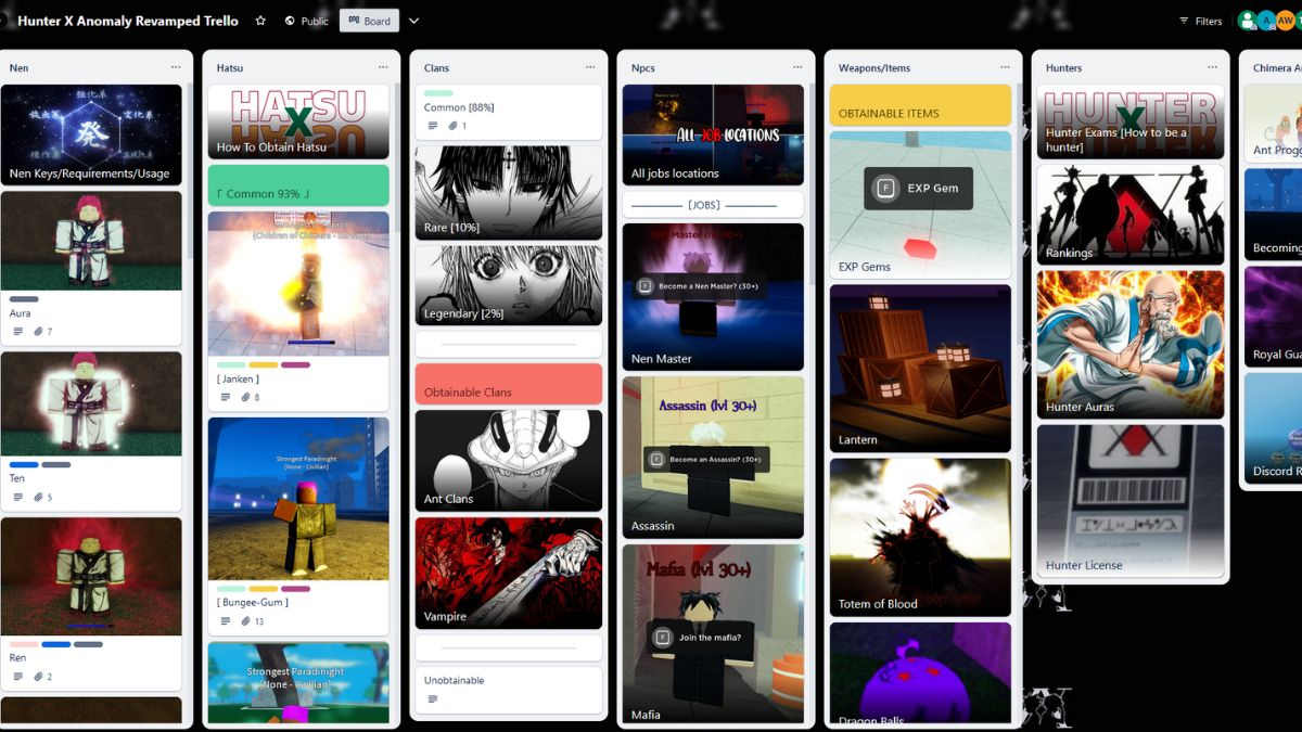 Catégories du tableau Trello Roblox Hunter X Anomaly