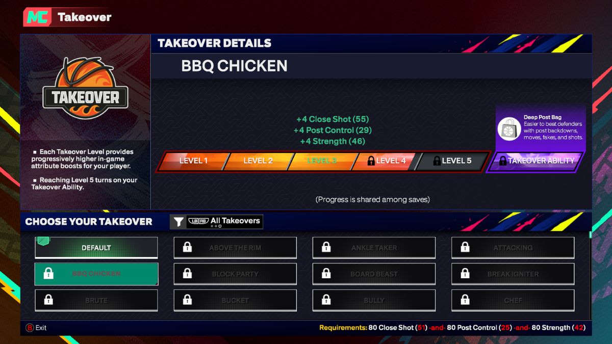 NBA 2K25 : le poulet BBQ prend le dessus