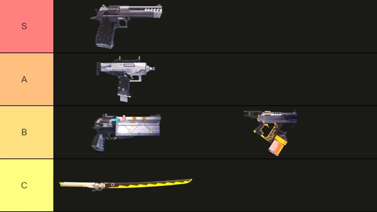 Tier List de toutes les armes secondaires de Strinova.