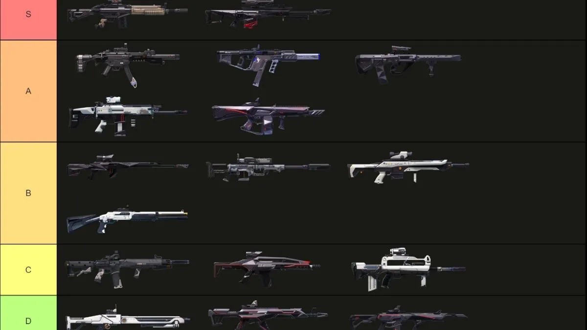 Liste des niveaux de toutes les armes principales de Strinova.